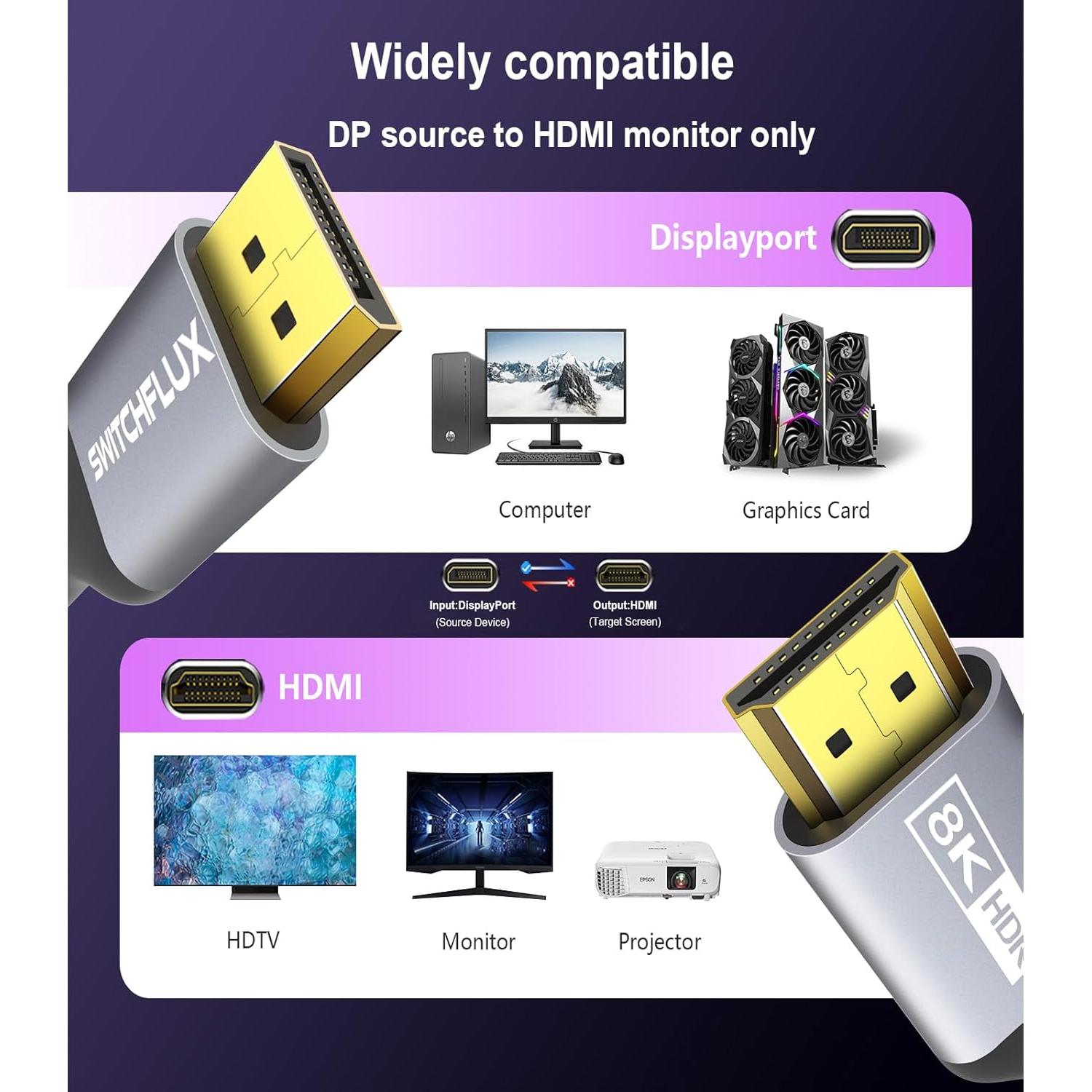 Cable DisplayPort 1.4 a HDMI 2.1 SWITCHFLUX 3m 8K 60Hz