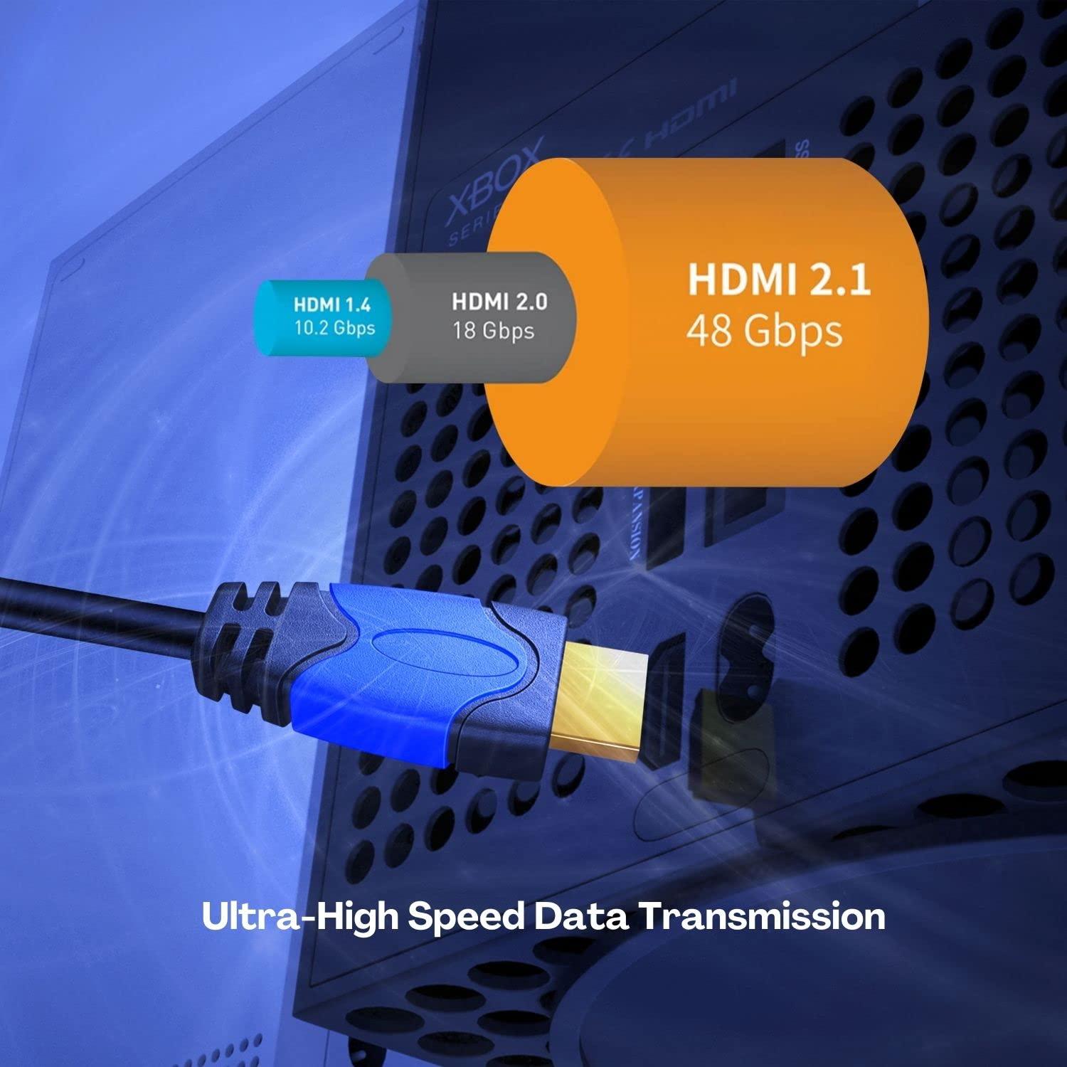Cable HDMI 4K TNP 4.57m Ángulo Derecho 270 Grados 18Gbps