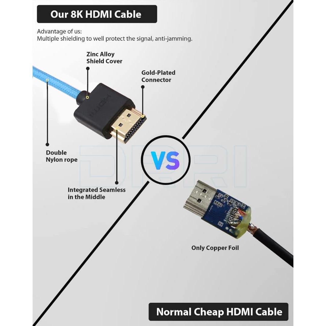 Cable HDMI 2.1 DRRI Trenzado 50cm 8K 60Hz para Cámaras