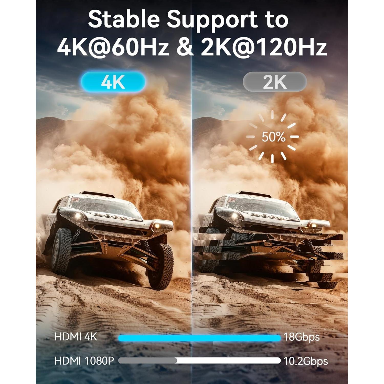 Cable HDMI 4K 12.19m HXRKDEV Ultra Alta Velocidad 2.0