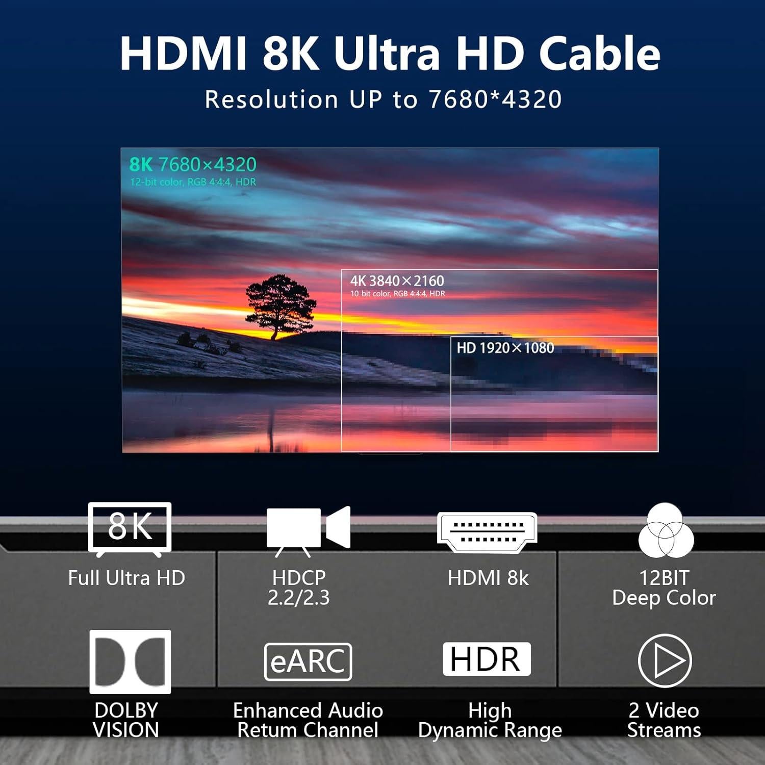 Cable HDMI 8K 2.1 Eareyesail 12.2 m 48Gbps para Juegos