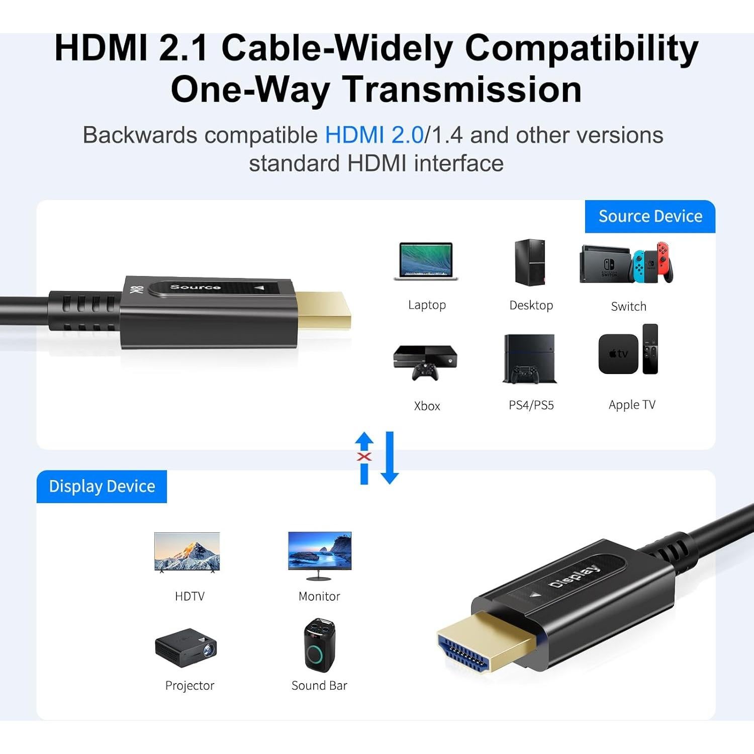 Cable HDMI 2.1 YilianOptoe 8K 3m Fibra Óptica 48Gbps