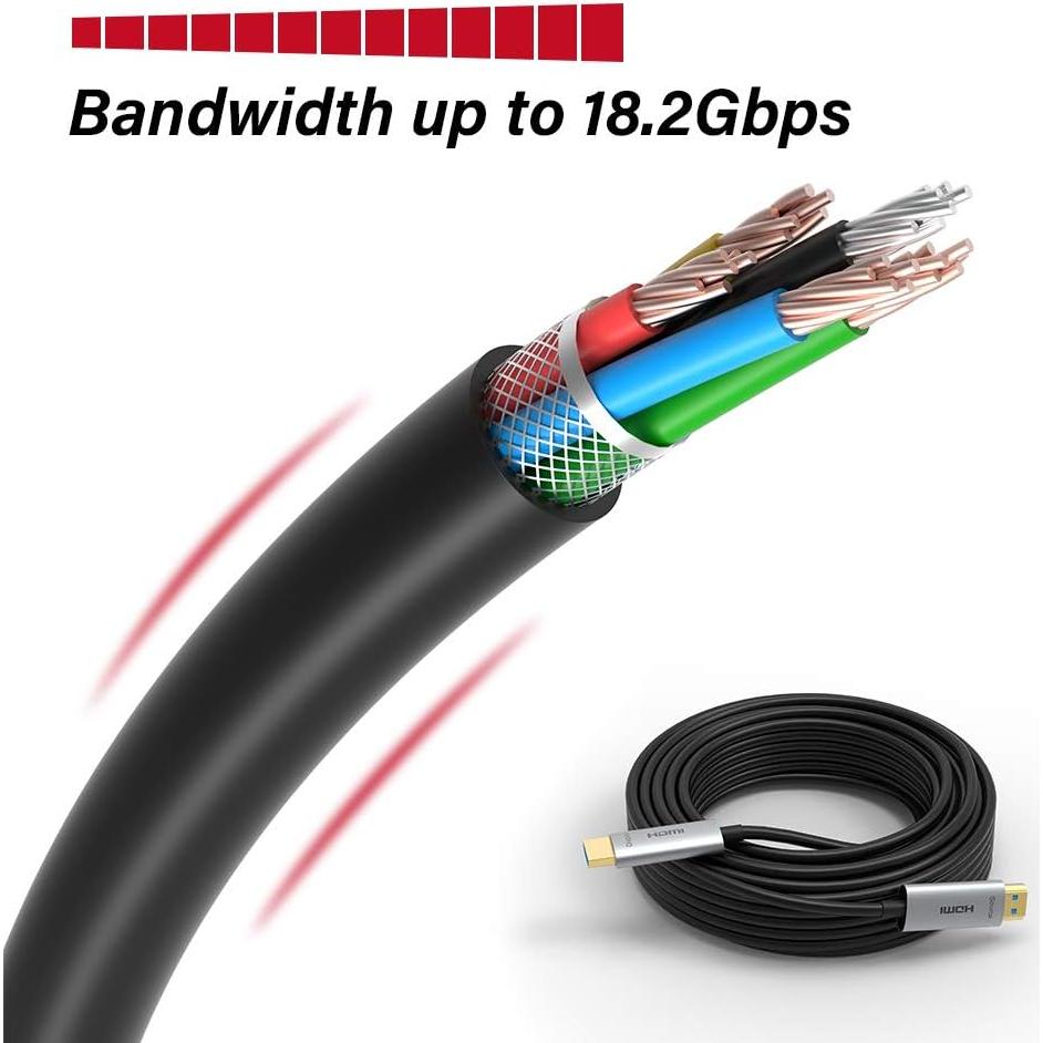 Cable HDMI de Fibra Óptica ATZEBE 25m 4K 60Hz HDR 18Gbps