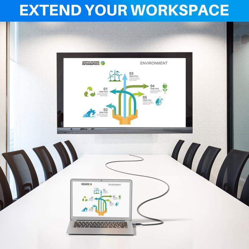 Cable DisplayPort a HDMI 4.57M Conable 4K 60Hz Alta Velocidad