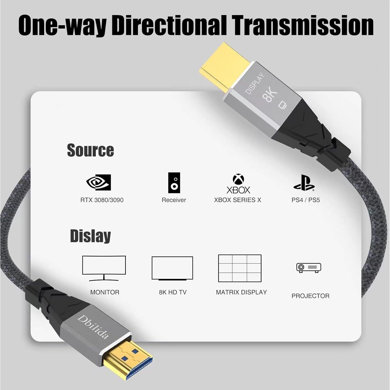 Cable HDMI 2.1 de fibra 8K 15.24m Dbilida 48Gbps