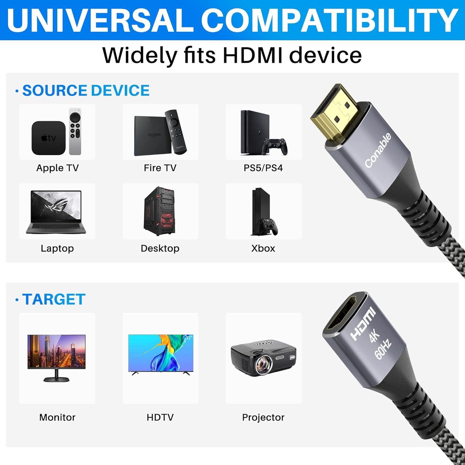 Cable de Extensión HDMI 4K Conable 2 Pies - 2 Paquetes