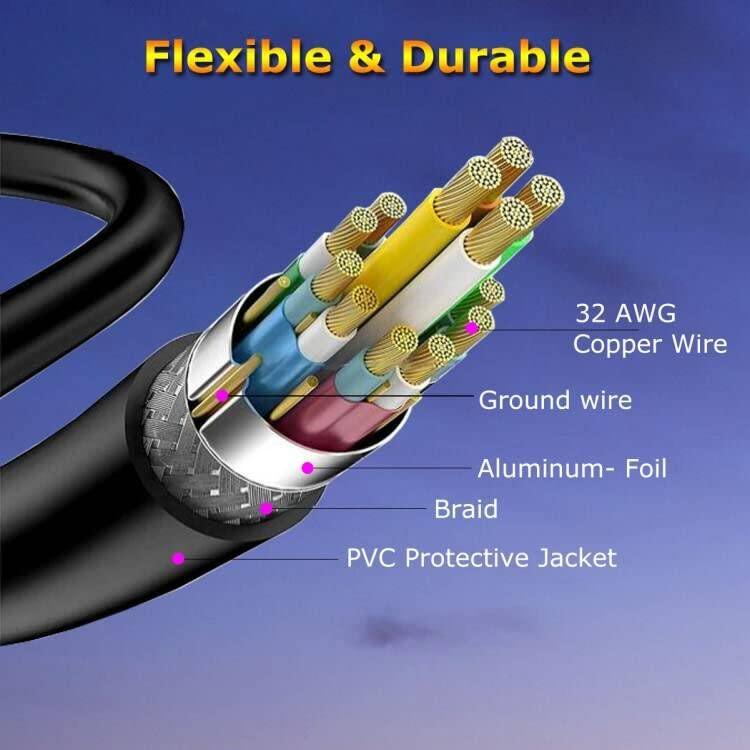 Cable HDMI 2.0 4K 0.3m MOSIMLI Paquete de 10 Alta Velocidad