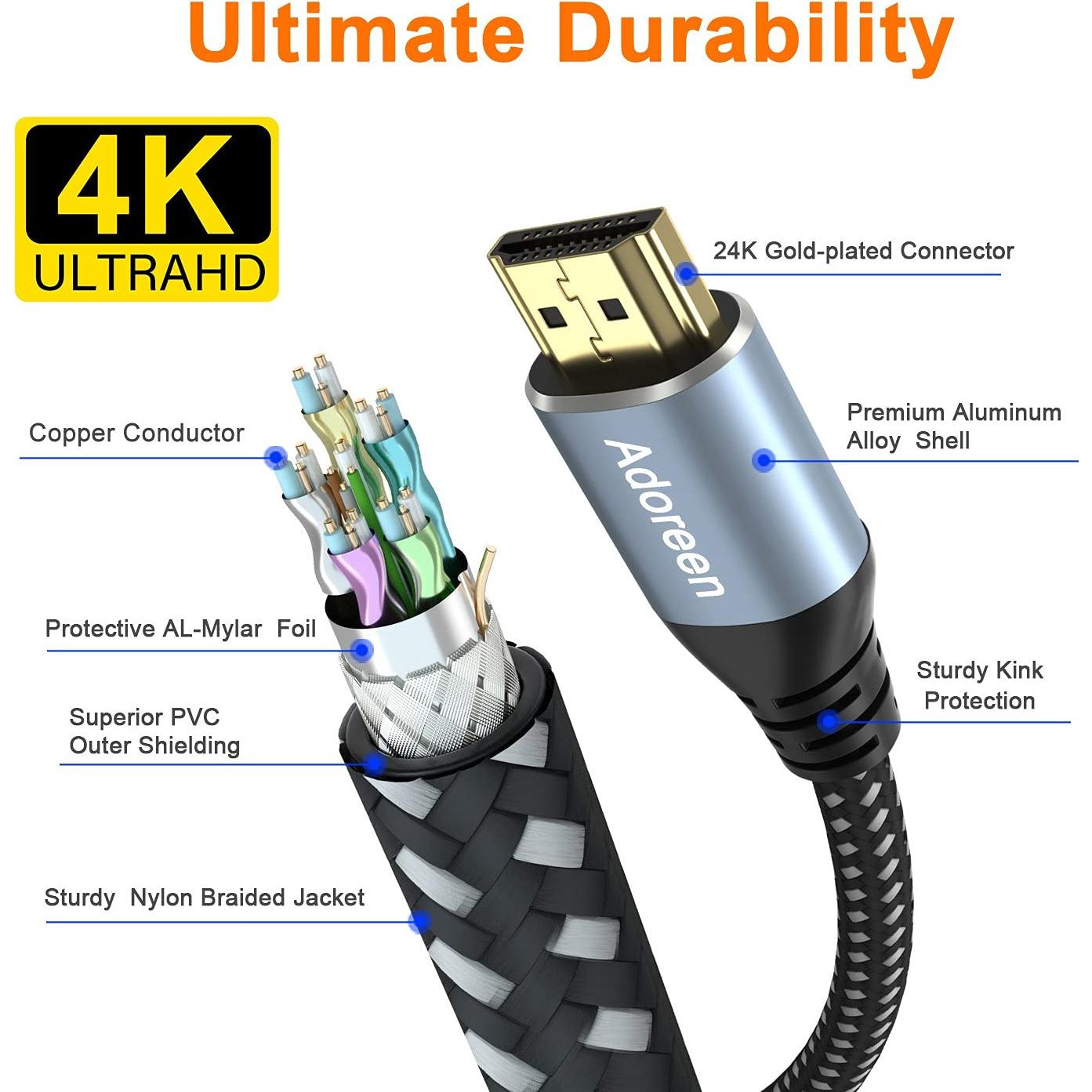 Cable HDMI 4K 3 Pies Adoreen 2 Paquete Alta Velocidad 18Gbps