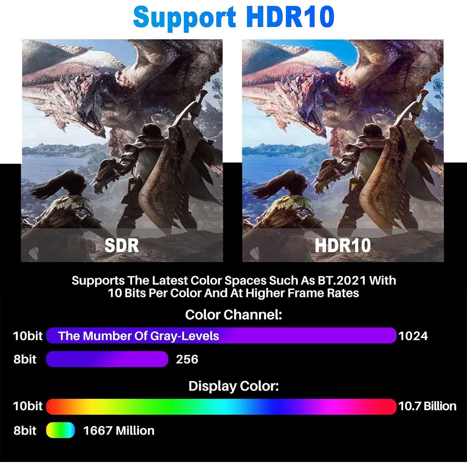 Cable HDMI 4K 3 Pies Adoreen 2 Paquete Alta Velocidad 18Gbps