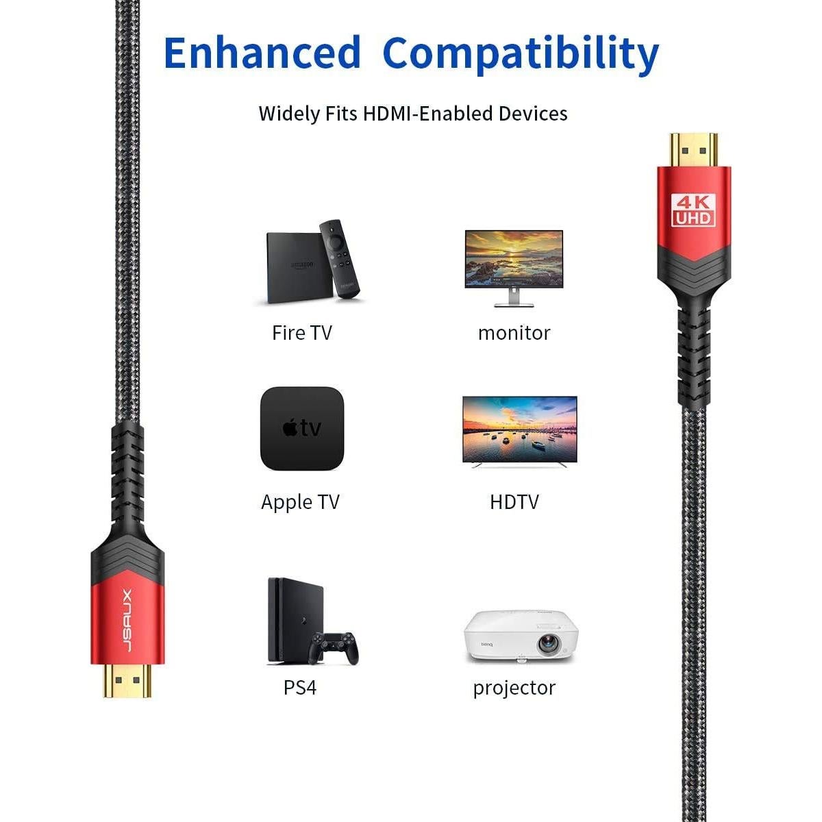 4K Long HDMI Cable 2 Pack 25 ft, JSAUX 18Gbps High Speed HDMI 2.0 Braided Cord, 4K 60Hz HDR, 2K 1440P 144Hz, 1080p, HDCP 2.2, 3D, ARC, Ethernet Compatible with Monitor Smart TV PC PS5 PS4 Blu-ray -Red