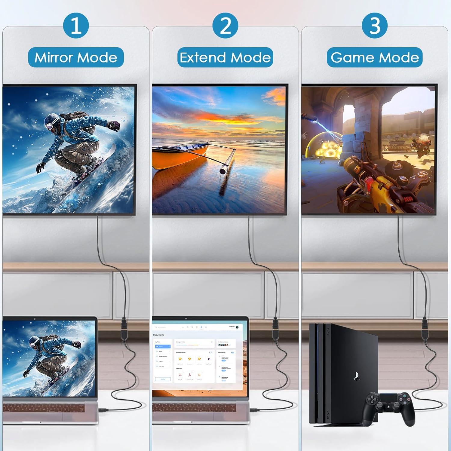 Paquete de 2 Cables HDMI Macho a Hembra 0.91m 1080P SAISN