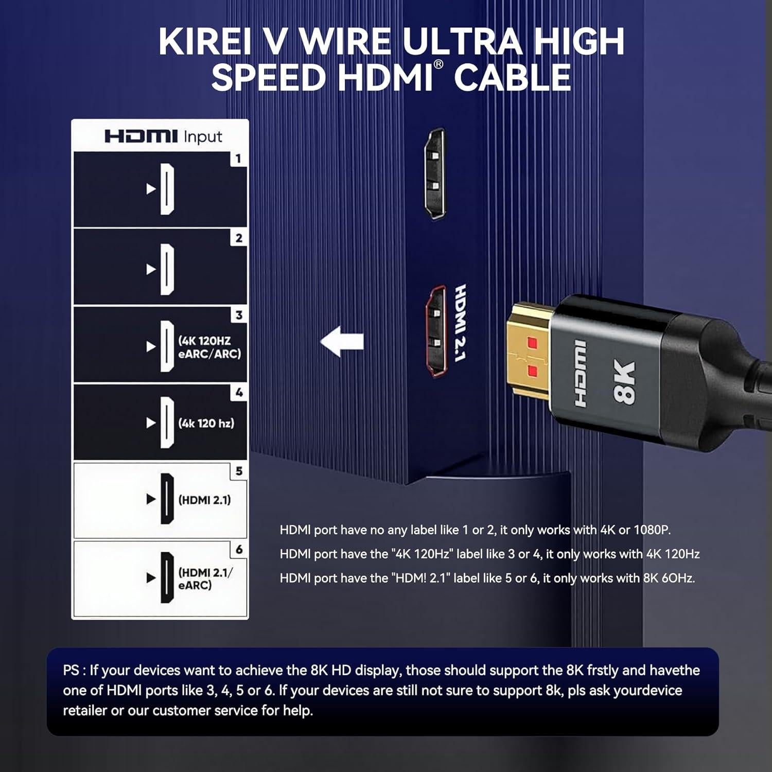 Cable HDMI 8K Kirei V 1M Ultra Alta Velocidad 48Gbps