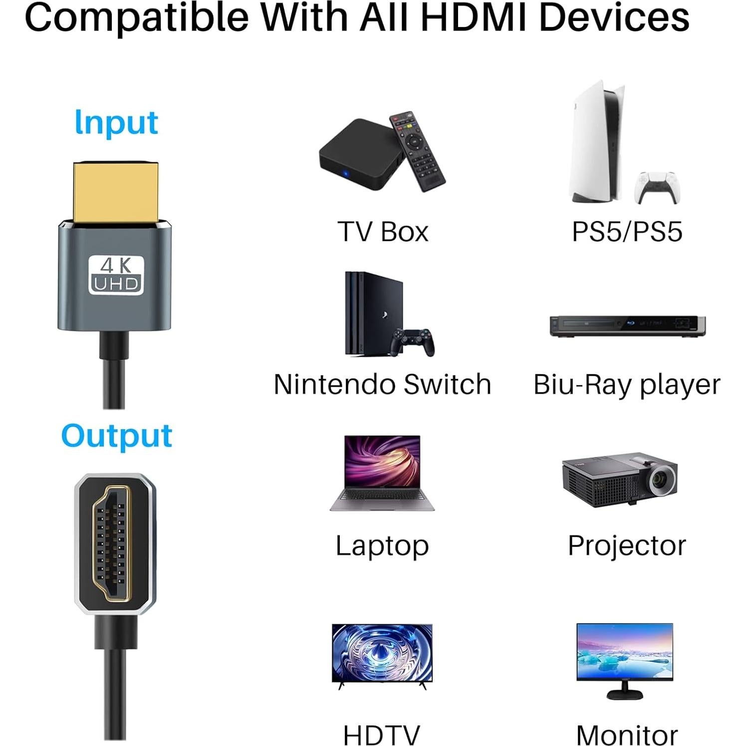 Cable HDMI Flexible Twozoh 3M con Ángulo Recto 90° 4K 60Hz