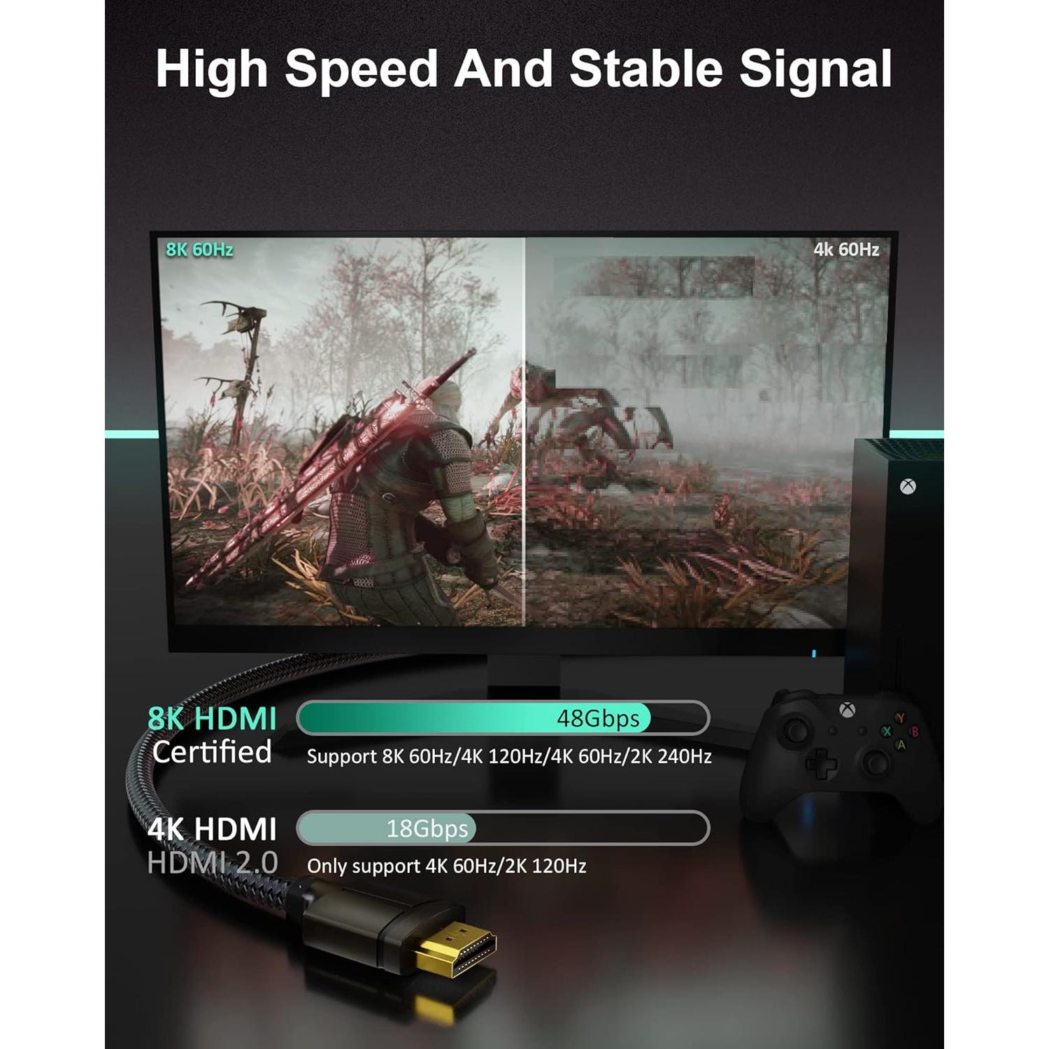 Cable HDMI 8K 48Gbps 2m Tesmax Ultra Alta Velocidad