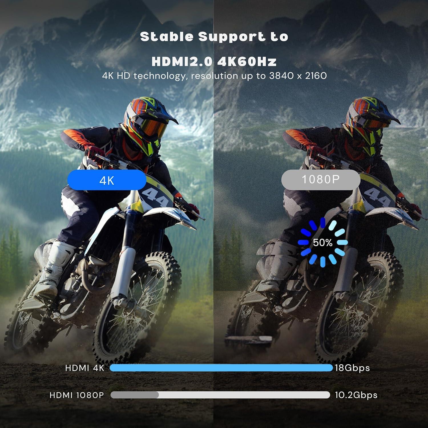 Cable HDMI 4K 3m Diseño Consciente - Alta Velocidad, Nylon Trenzado