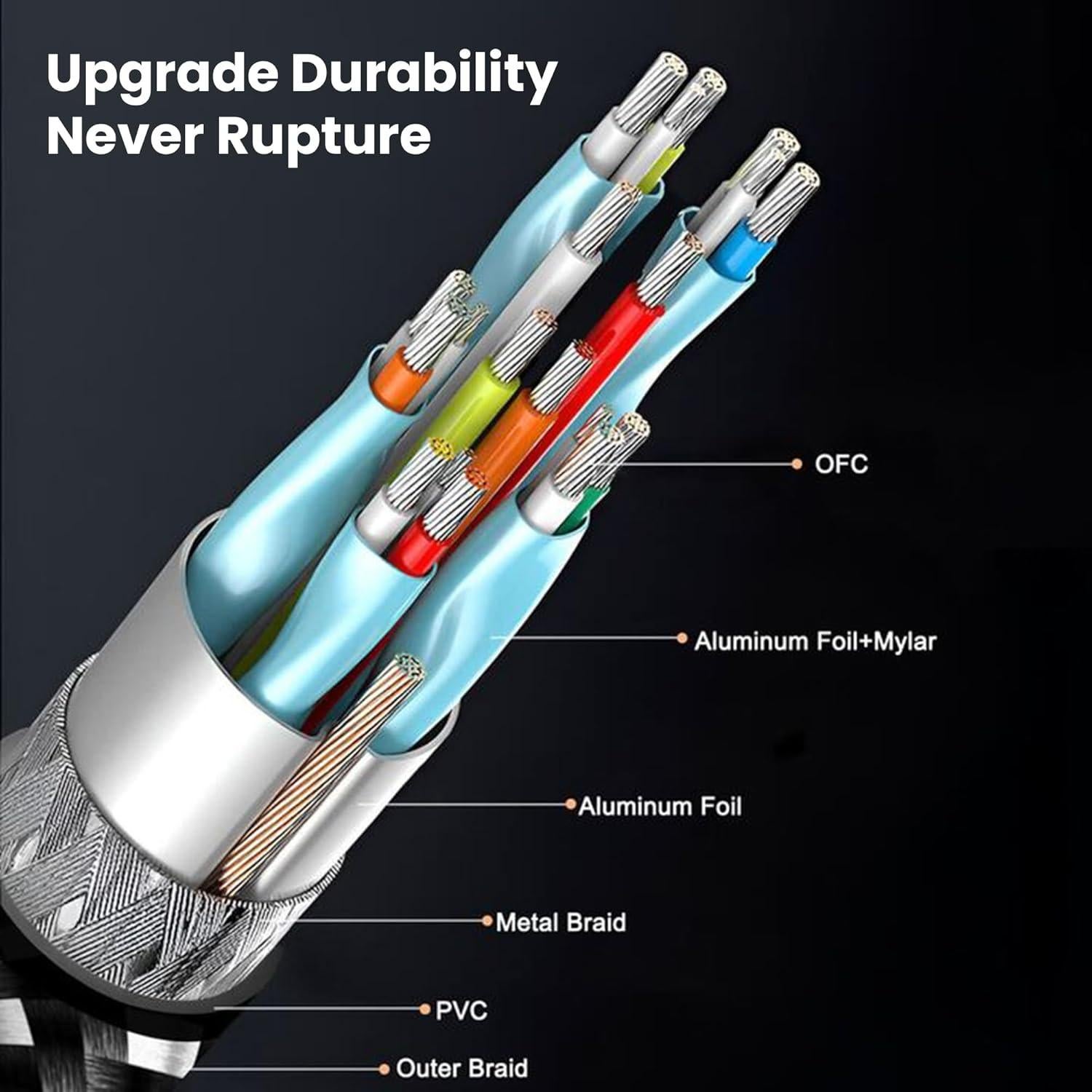 Cable HDMI 4K 3m Diseño Consciente - Alta Velocidad, Nylon Trenzado