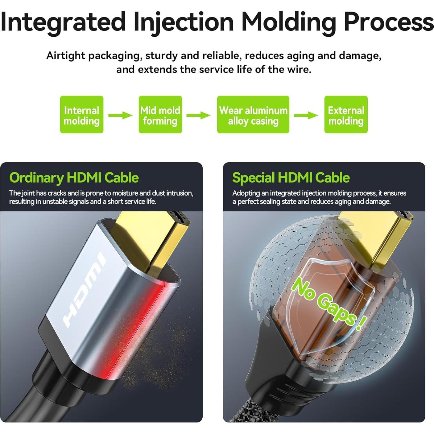 Cable HDMI 2.1 FIBBR 8K 2m 48Gbps para PS4/PS5 Xbox