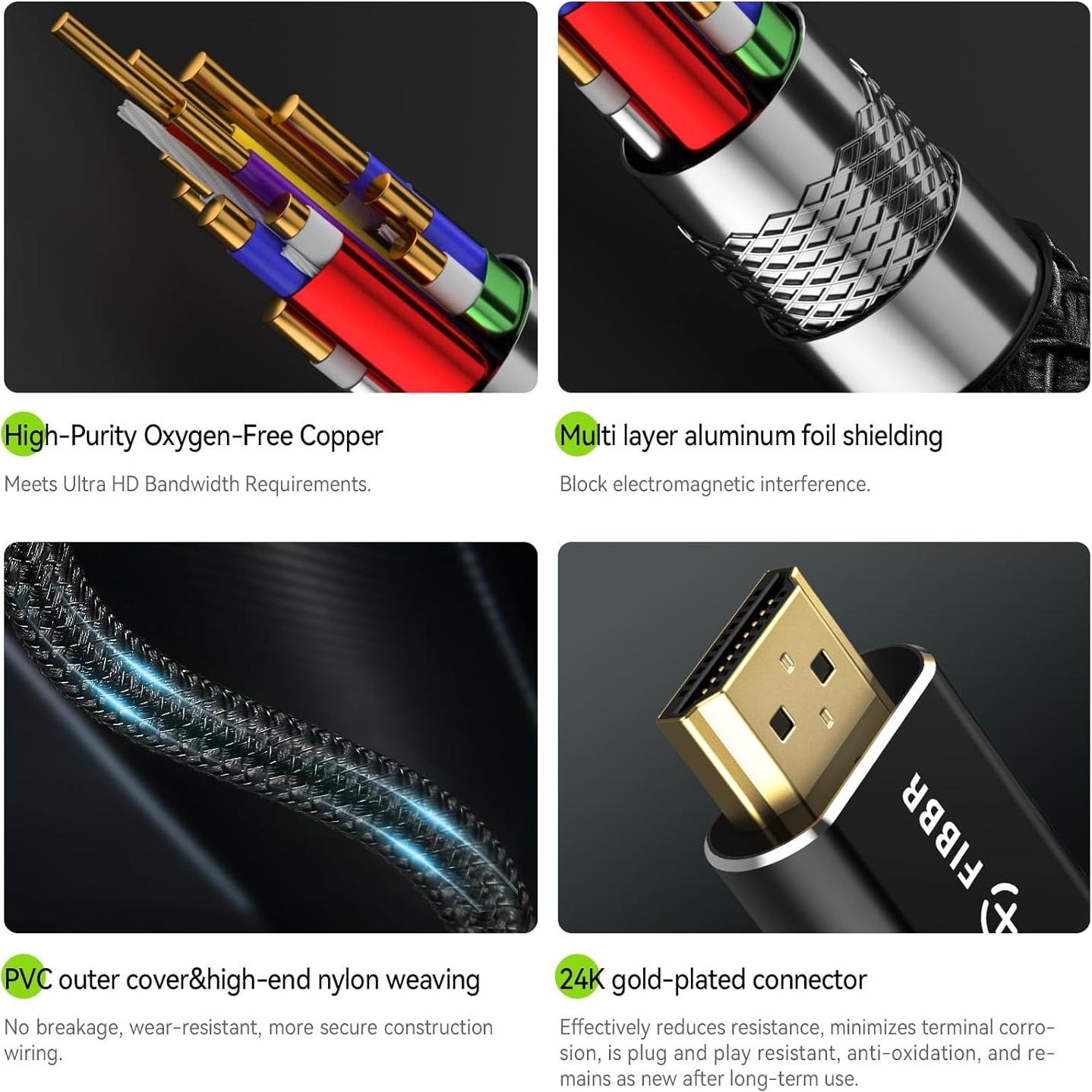 Cable HDMI 2.1 FIBBR 8K 2m 48Gbps para PS4/PS5 Xbox