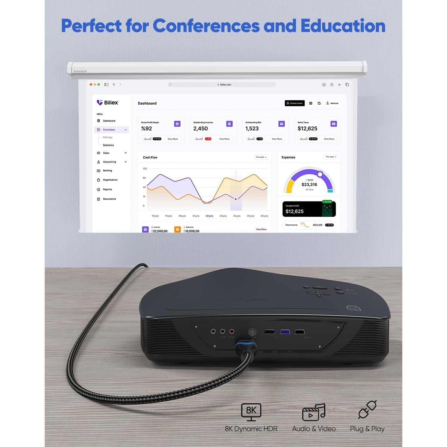 Cable HDMI 7.62 m ApoJodly 8K Ultra Alta Velocidad 2.1