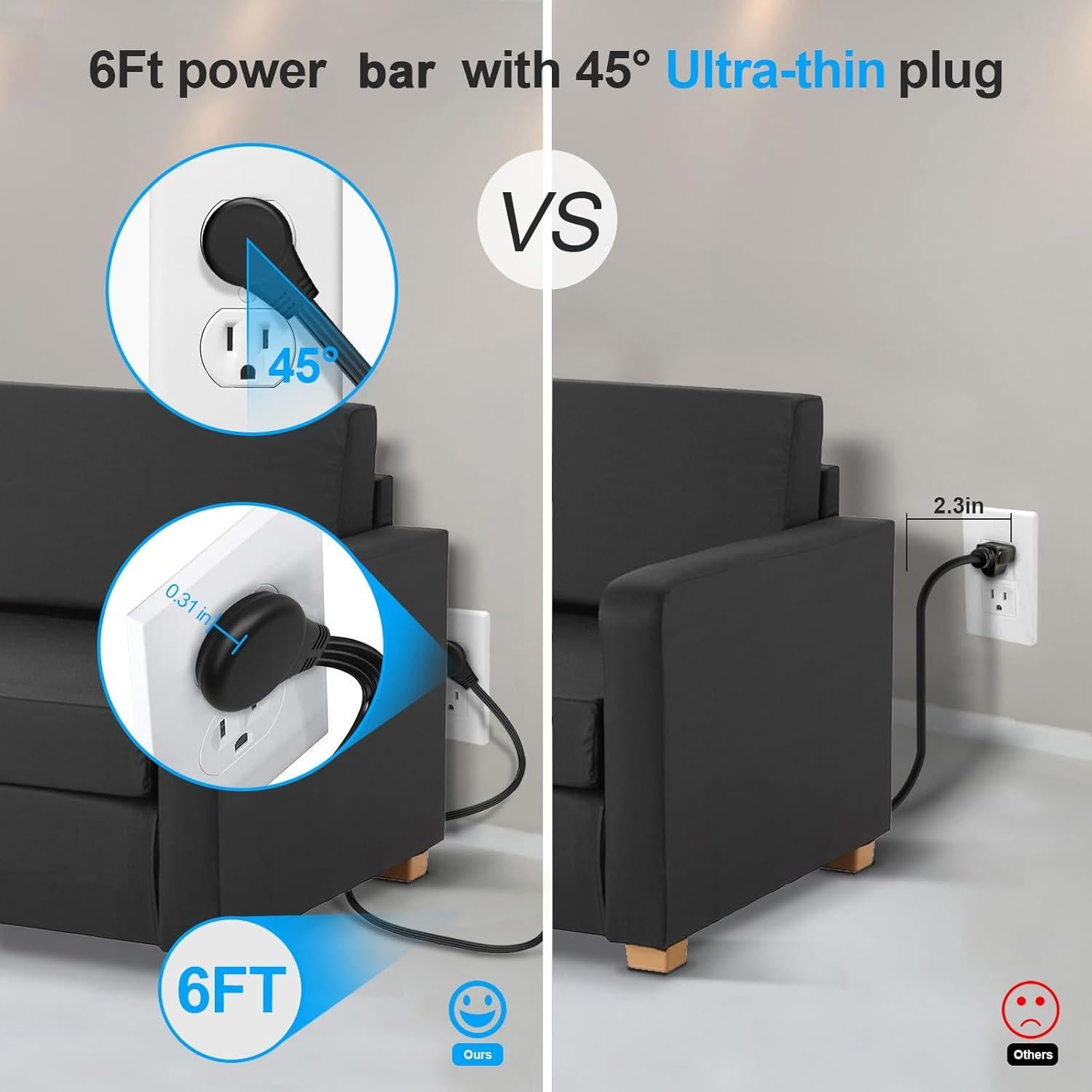 Paquete de 2 Regletas de Enchufe Planas IECOPOWER 6FT 4 Salidas