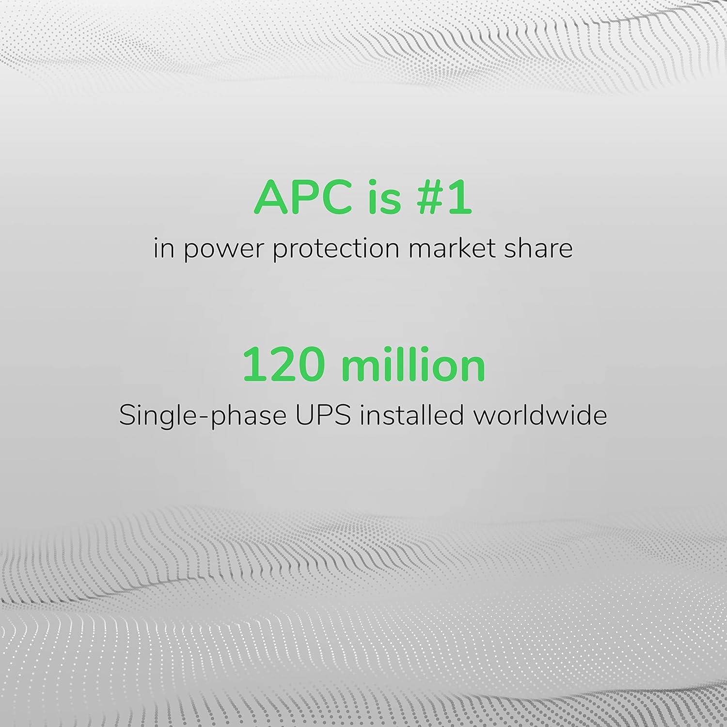 UPS APC BE425M 425VA Respaldo de Batería y Protección