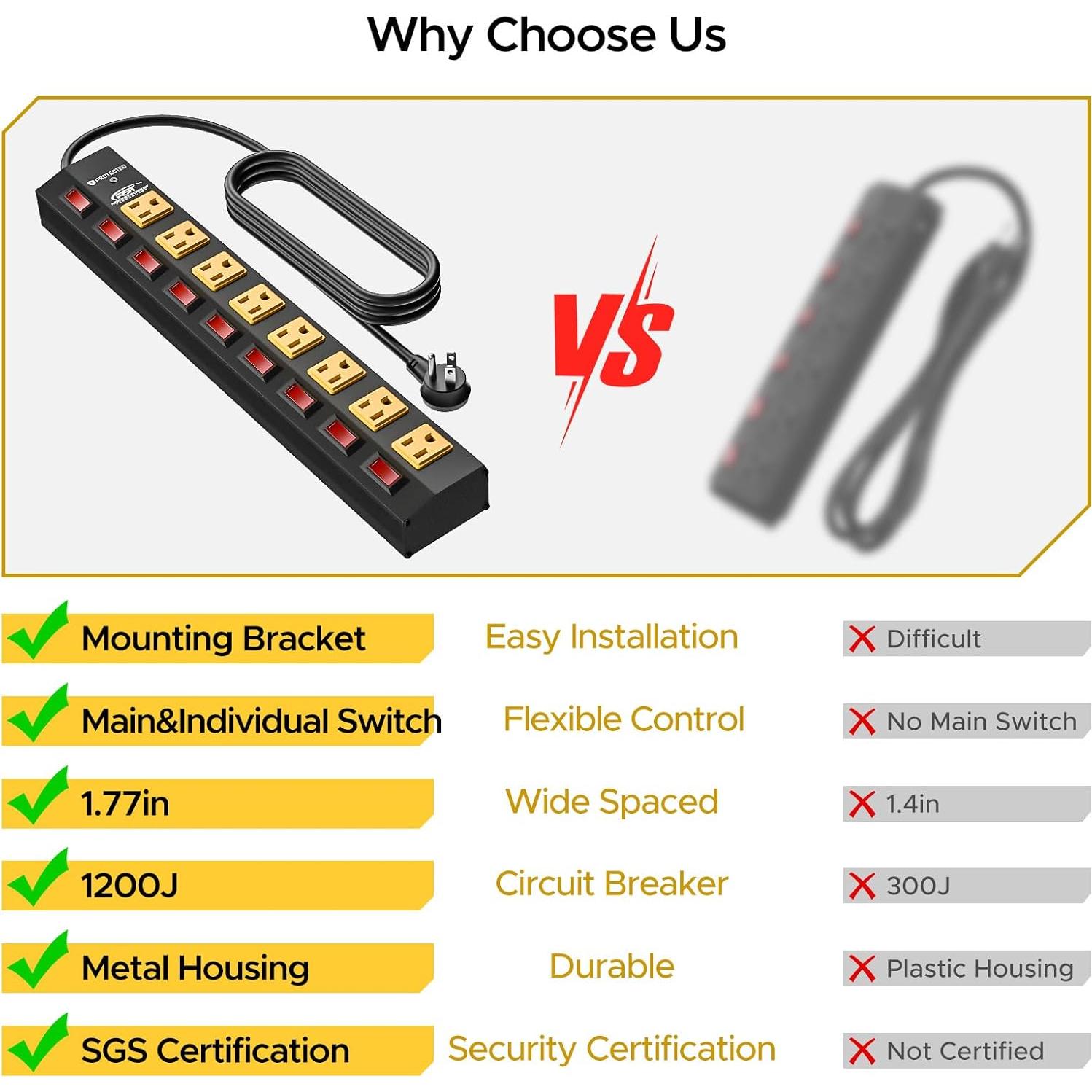 Toma de Corriente CRST 8 Salidas con Interruptores Individuales 15A