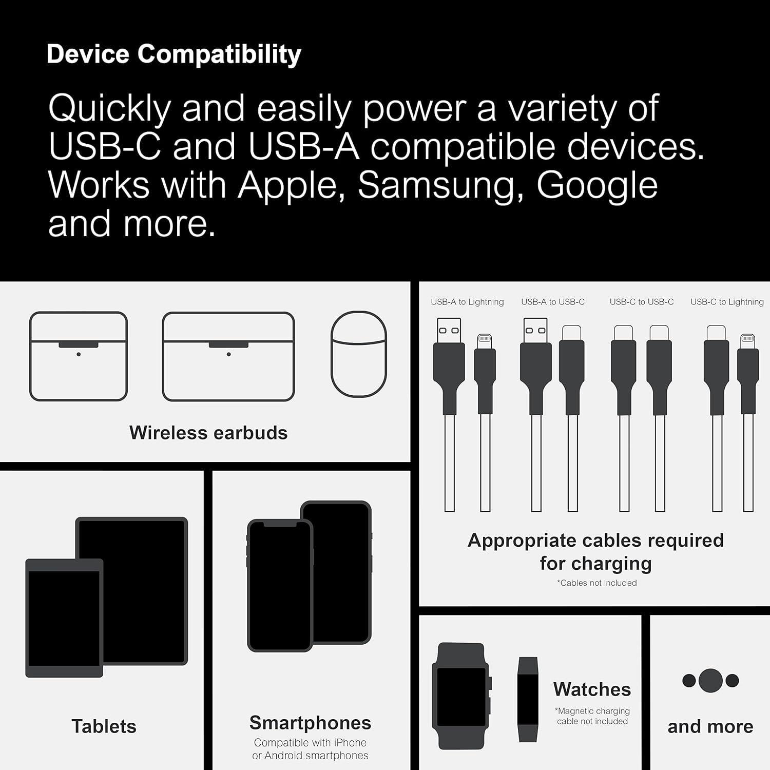 Protector contra sobretensiones GE UltraPro 7 salidas USB-C 1440J