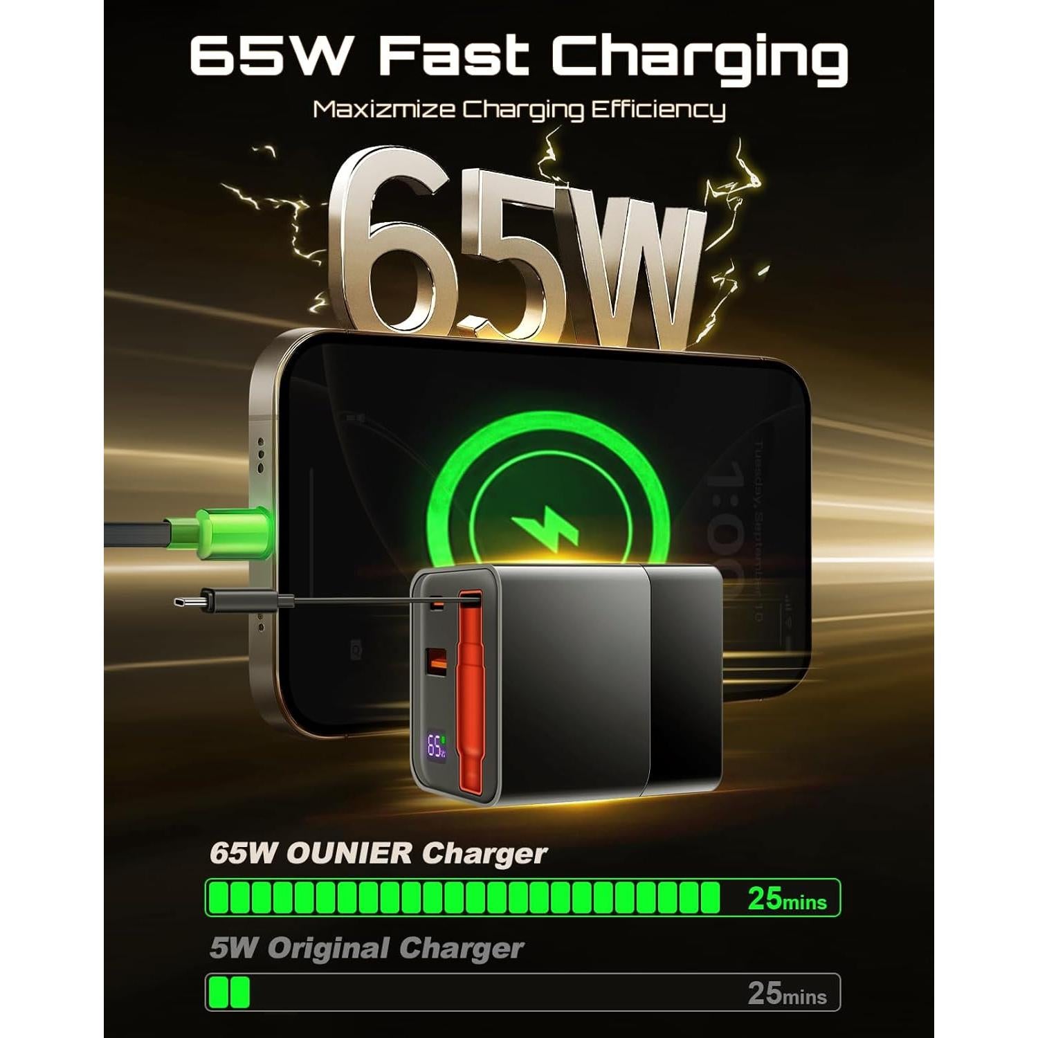 Cargador USB C Retráctil 65W GaN 3 con Cable y Doble Puerto