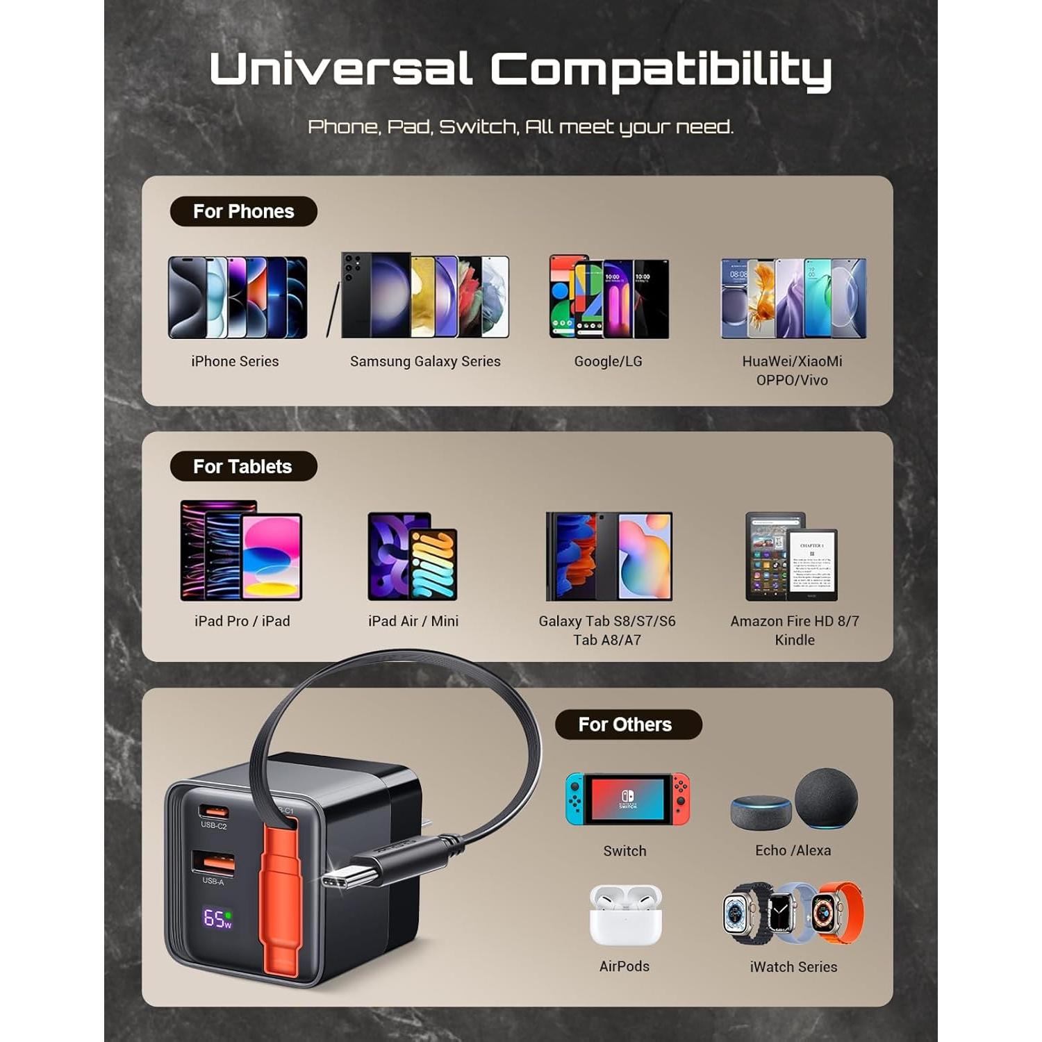 Cargador USB C Retráctil 65W GaN 3 con Cable y Doble Puerto