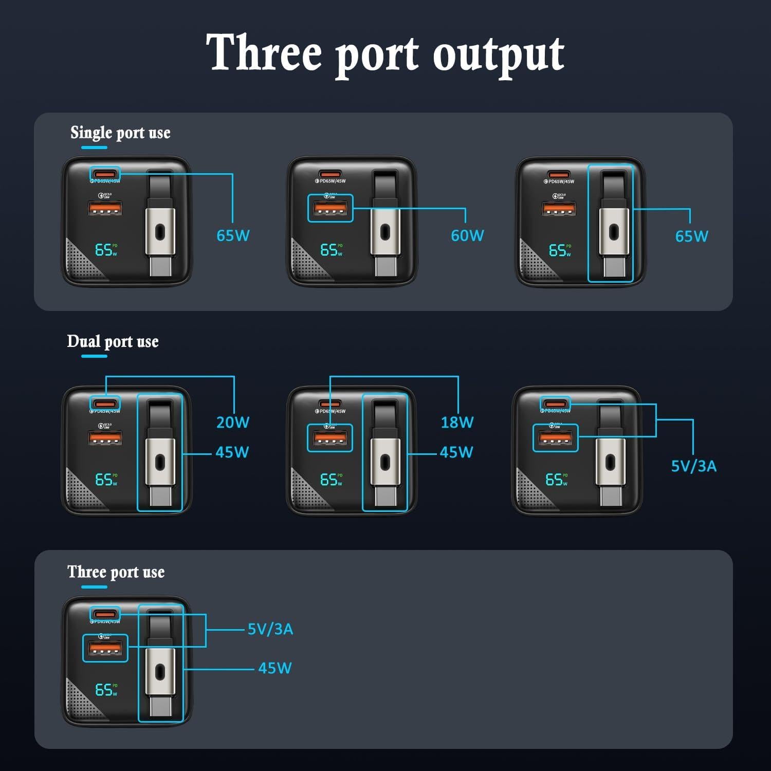 Cargador USB C HATALKIN 65W Plegable con Cable Retráctil