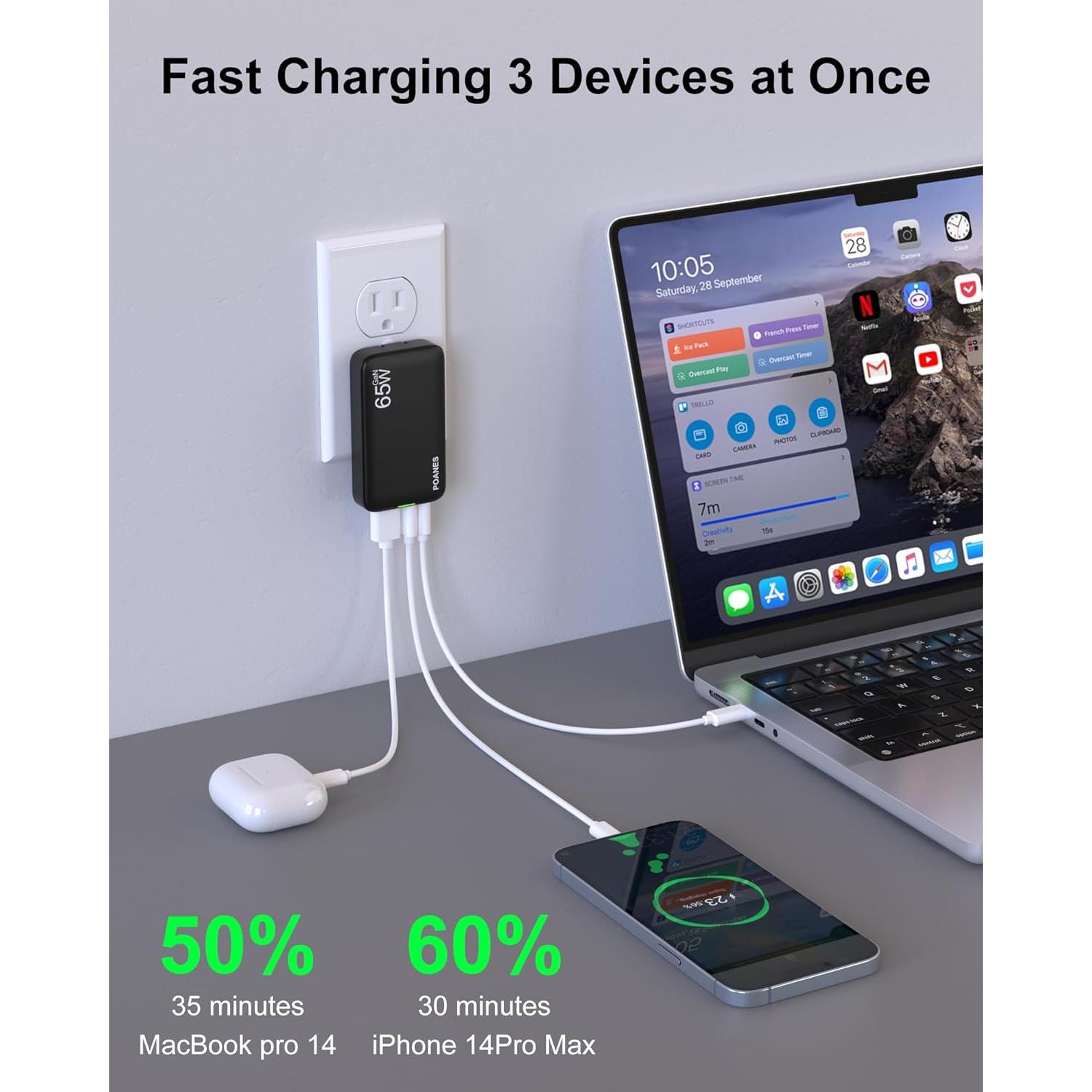 Cargador USB C 65W POANES 3 Puertos Carga Rápida Negro