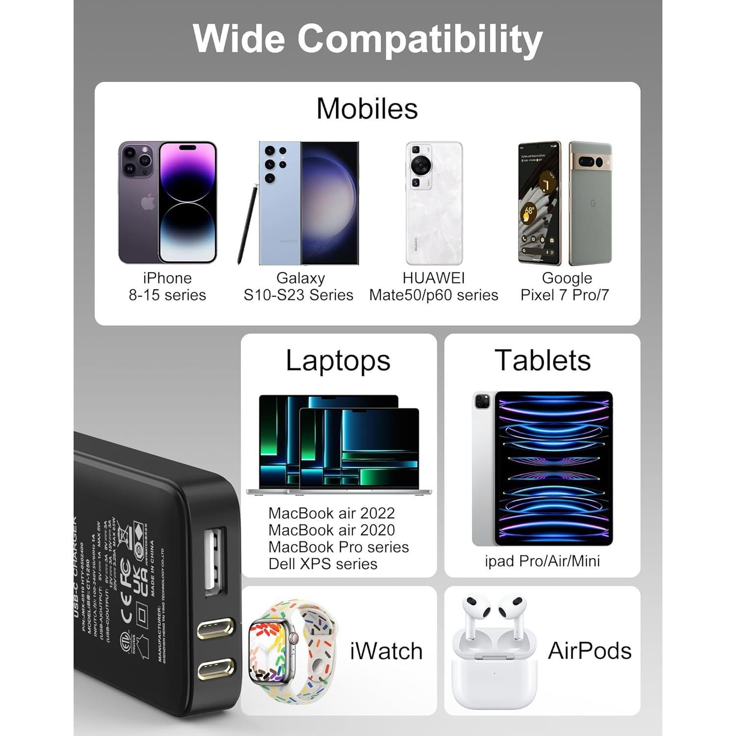 Cargador USB C 65W POANES 3 Puertos Carga Rápida Negro