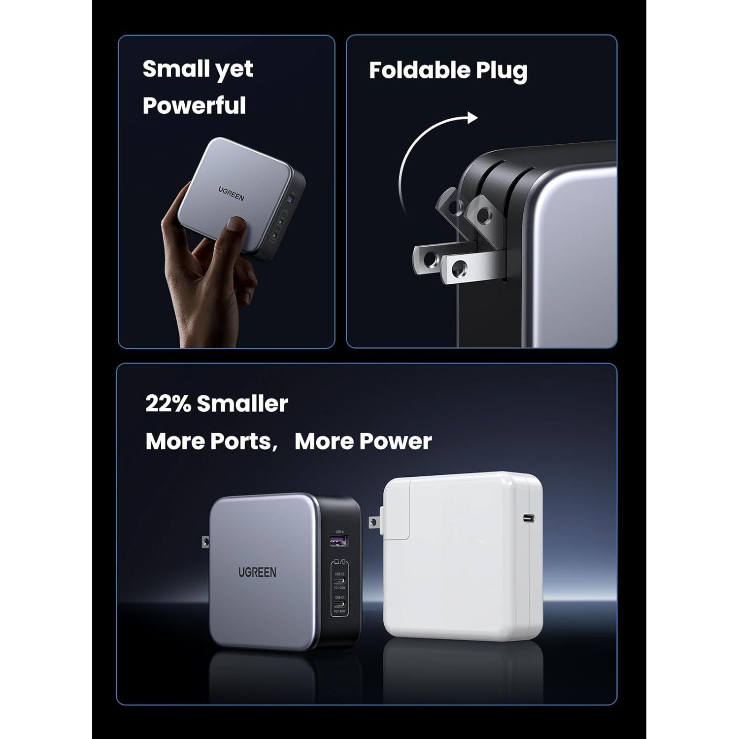 Cargador UGREEN 140W USB C Plegable para MacBook Pro y iPhone