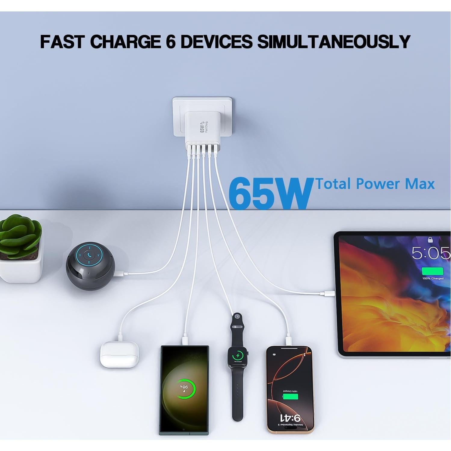 Paquete de 3 Cargadores de Pared GaN 65W USB-C y USB-A