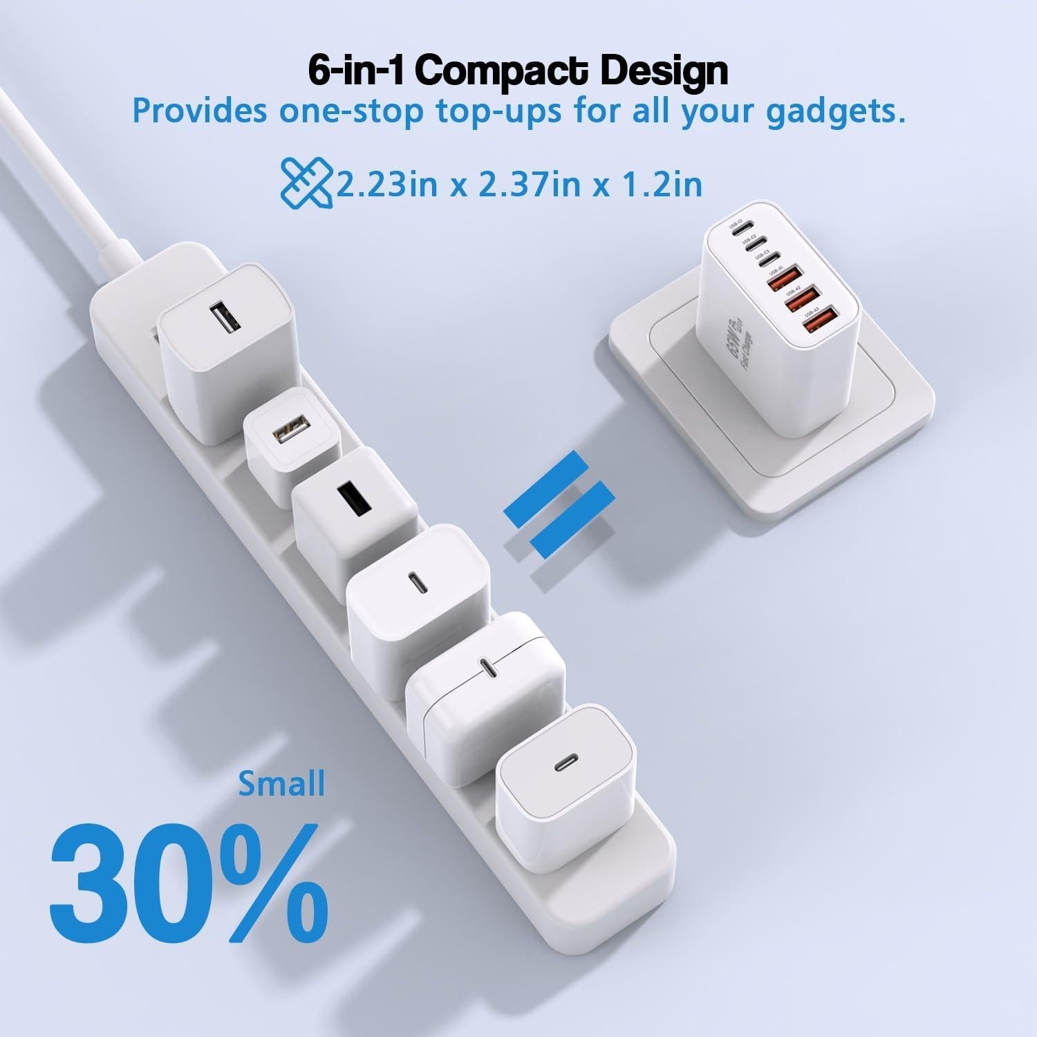 Paquete de 3 Cargadores de Pared GaN 65W USB-C y USB-A