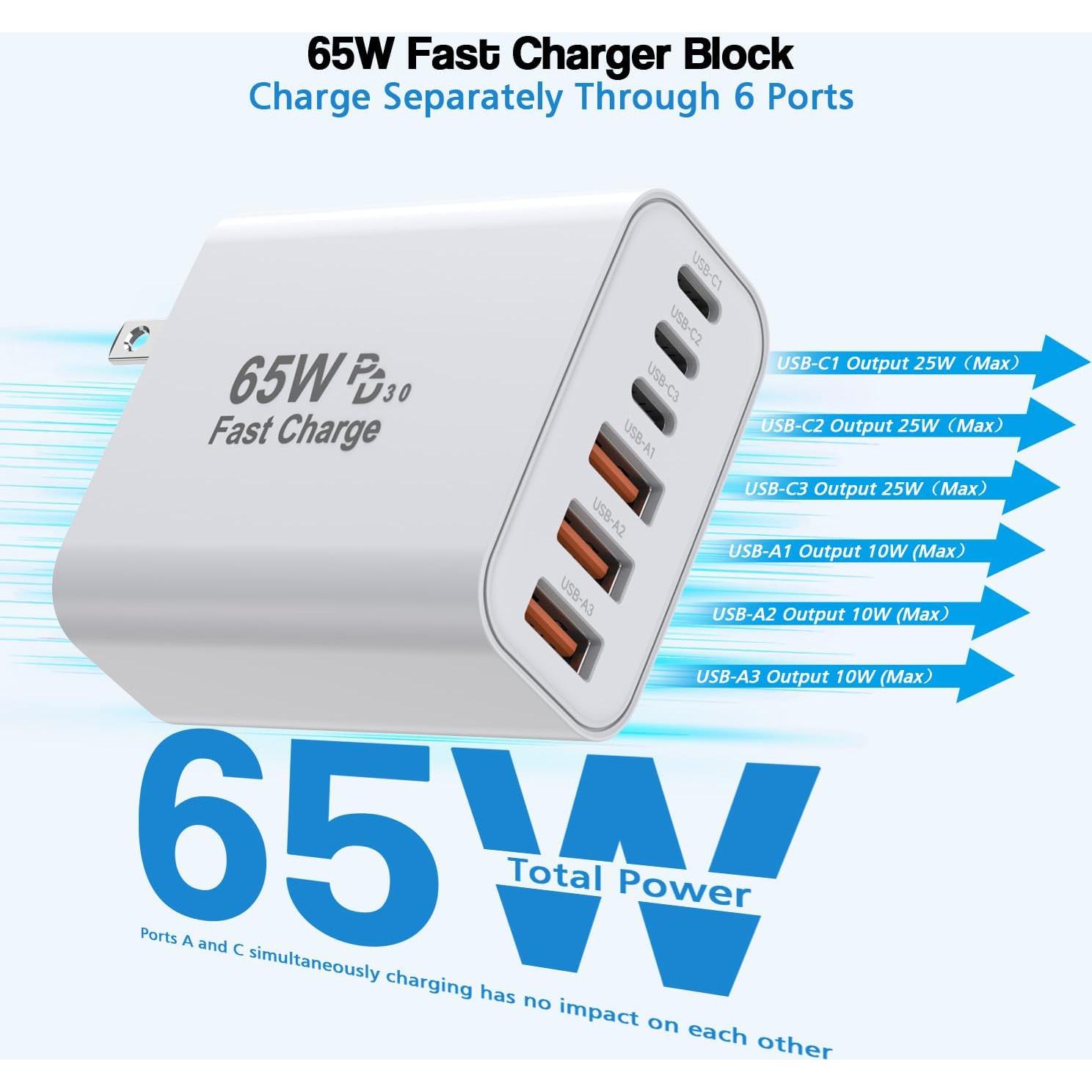 Paquete de 3 Cargadores de Pared GaN 65W USB-C y USB-A