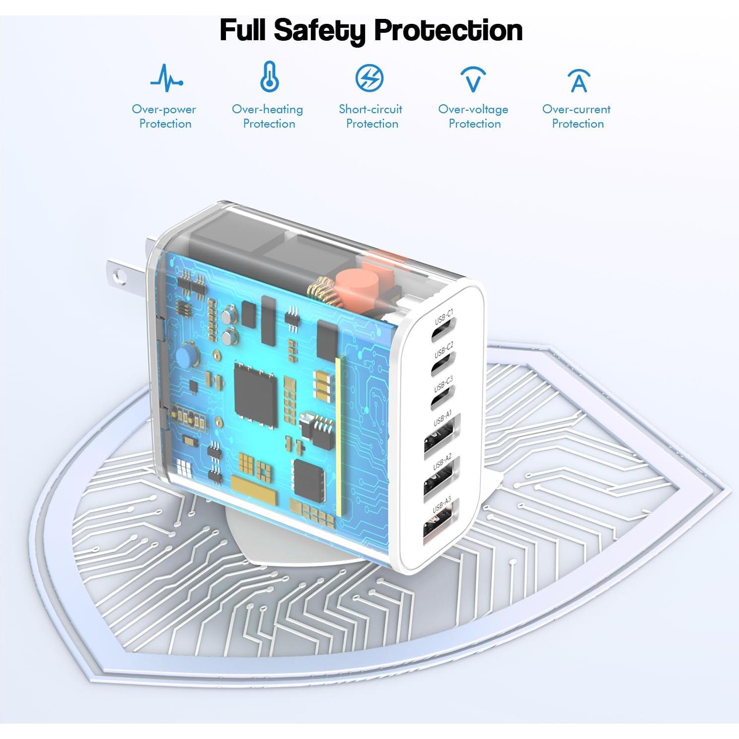 Paquete de 3 Cargadores de Pared GaN 65W USB-C y USB-A