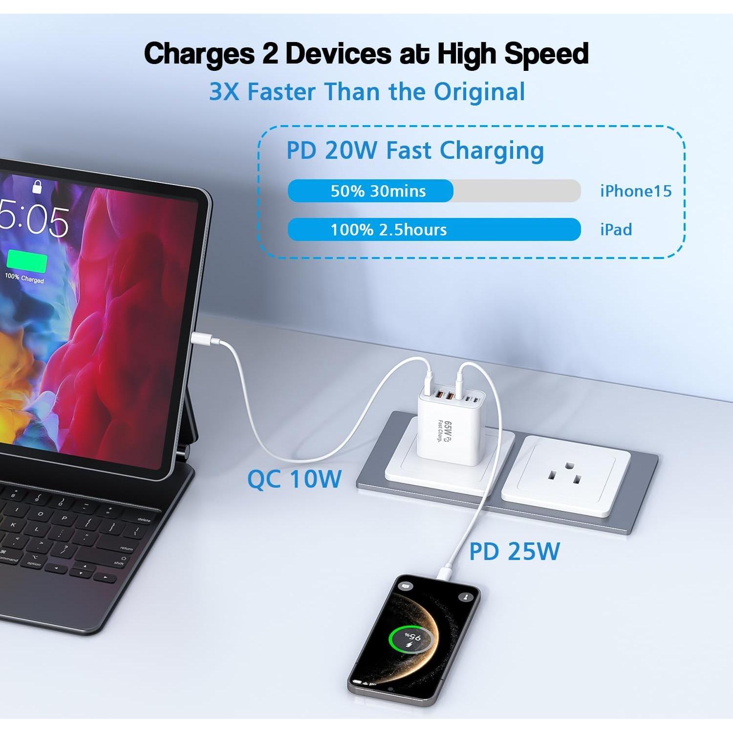 Paquete de 3 Cargadores de Pared GaN 65W USB-C y USB-A