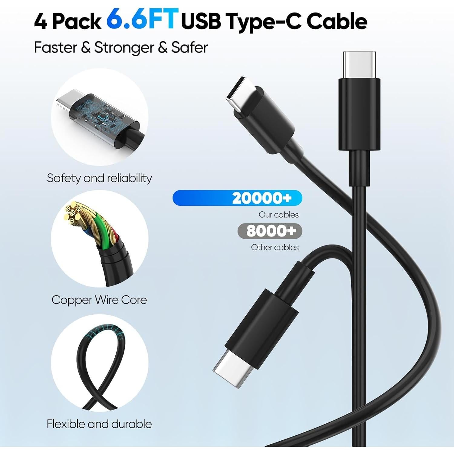 Cargador de Pared USB C 80W 4 Puertos GaN - Paquete de 2