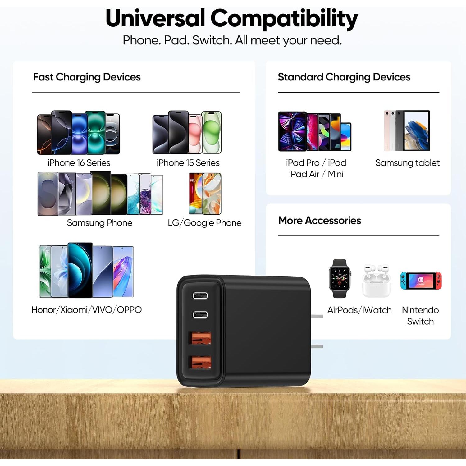 Cargador de Pared USB C 80W 4 Puertos GaN - Paquete de 2