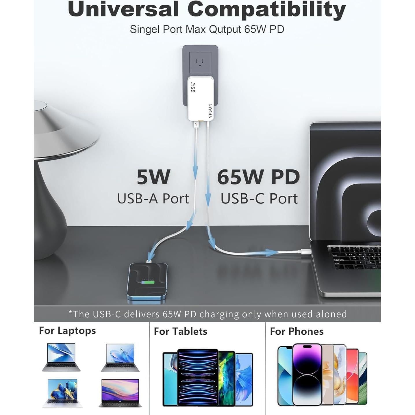 Cargador de pared USB-C 65W VPSUN, 3 puertos, plegable, blanco