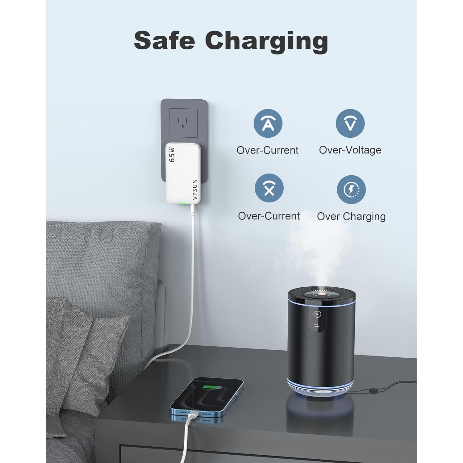 Cargador de pared USB-C 65W VPSUN, 3 puertos, plegable, blanco