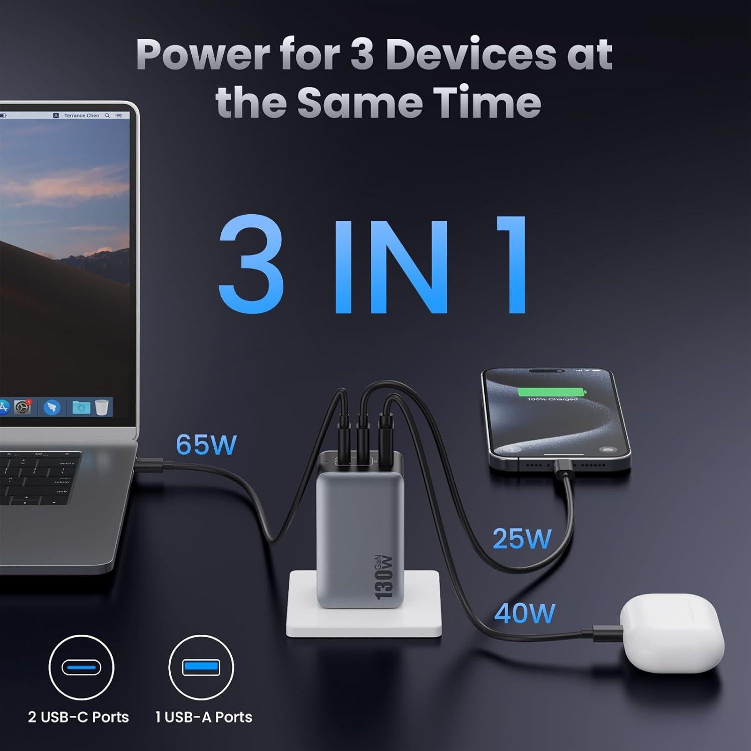 Cargador USB-C 130W GaN Plegable 3 Puertos para Laptops y Móviles