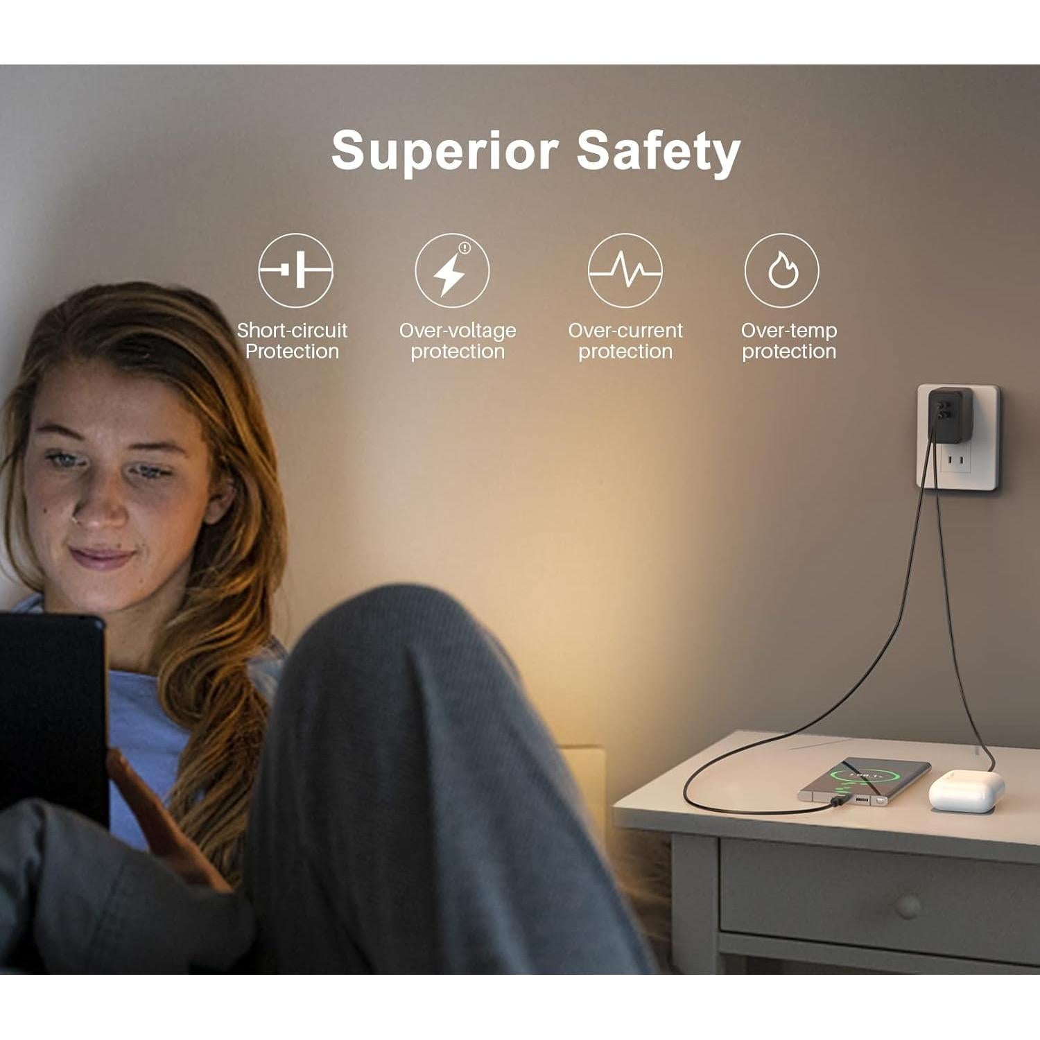 Cargador USB C K&ZZ 45W Rápido Doble Tipo C Plegable