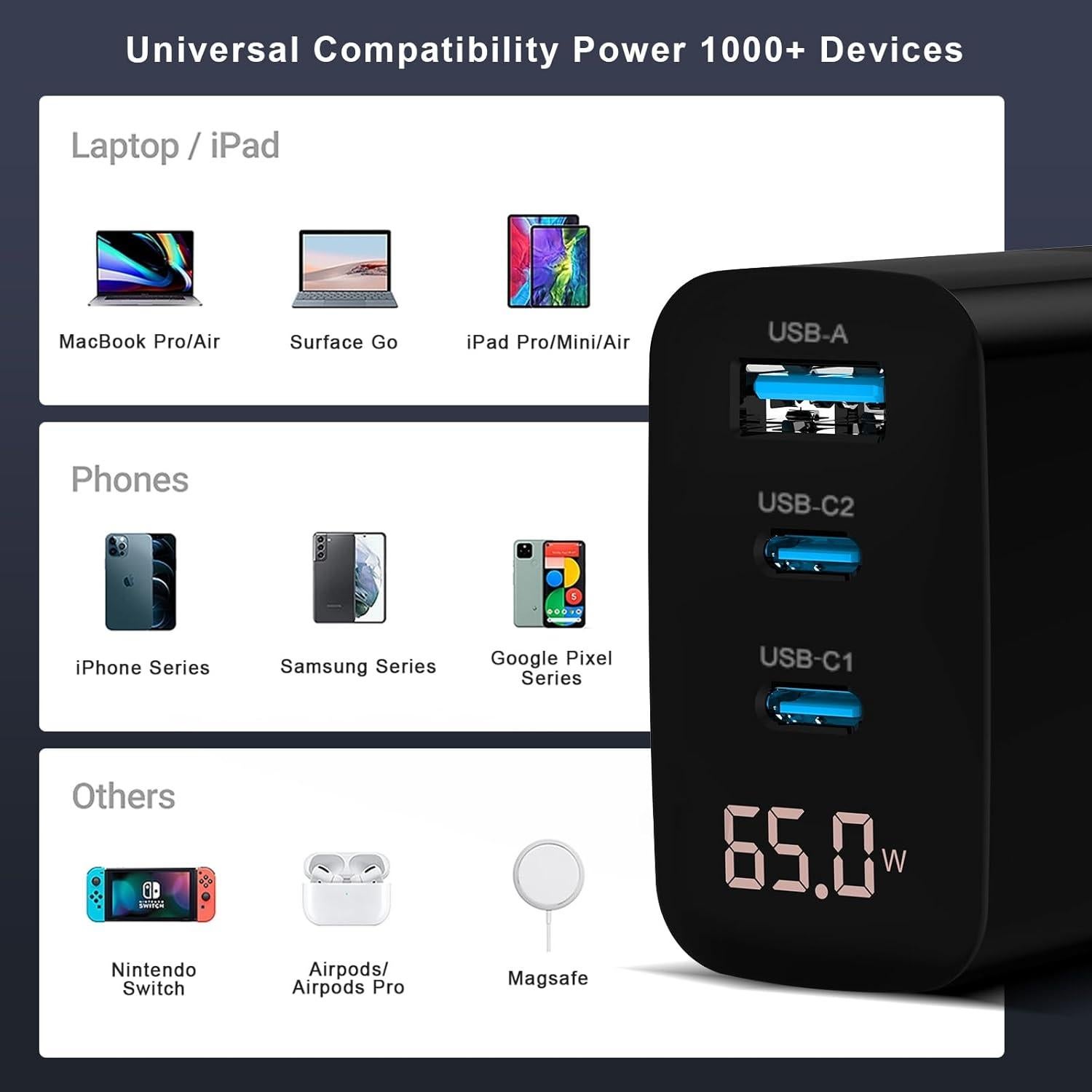 Cargador USB C 65W DCV con Pantalla LED y 3 Puertos - Negro