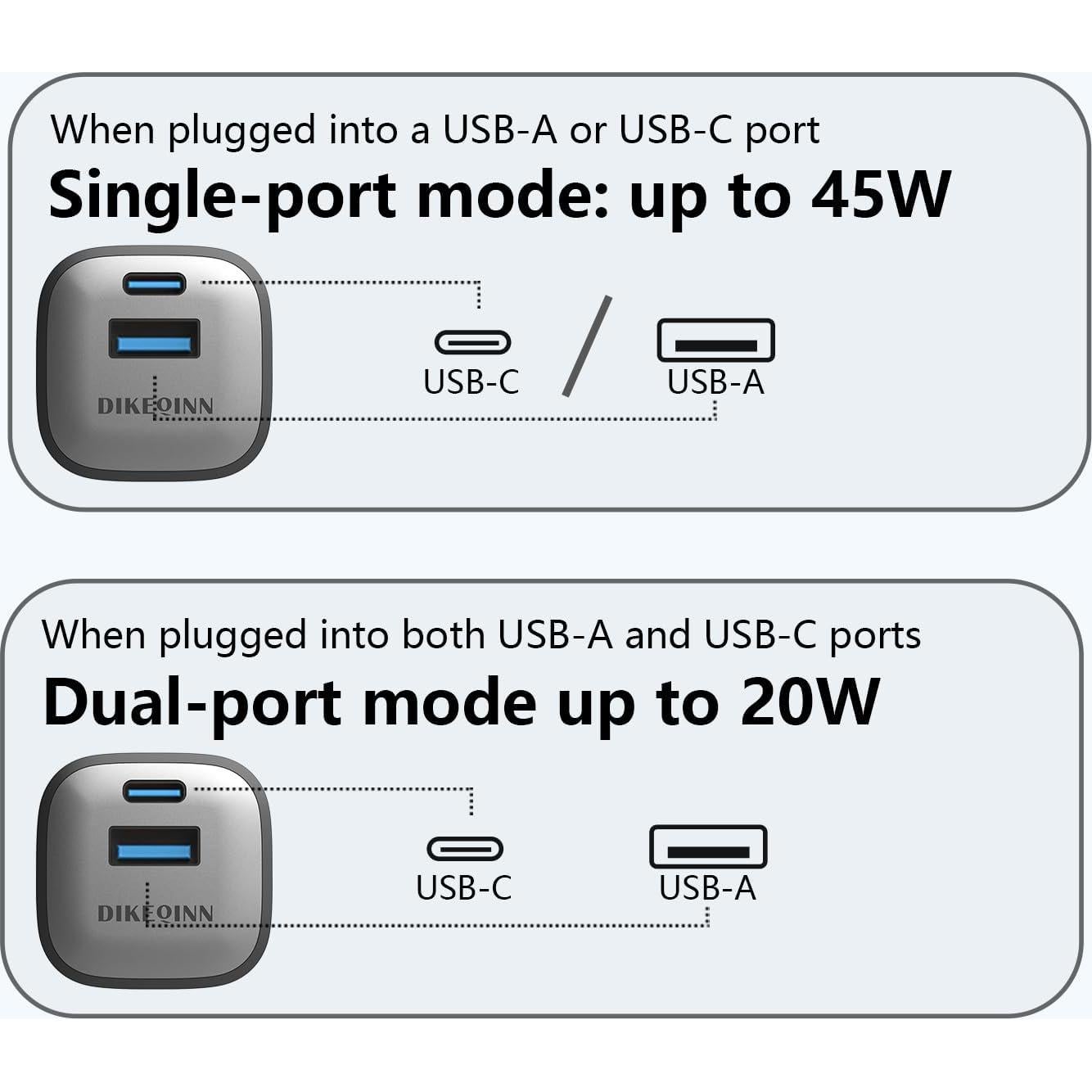 Cargador de Pared 45W GaN DIEKQINN USB-C y USB-A Negro