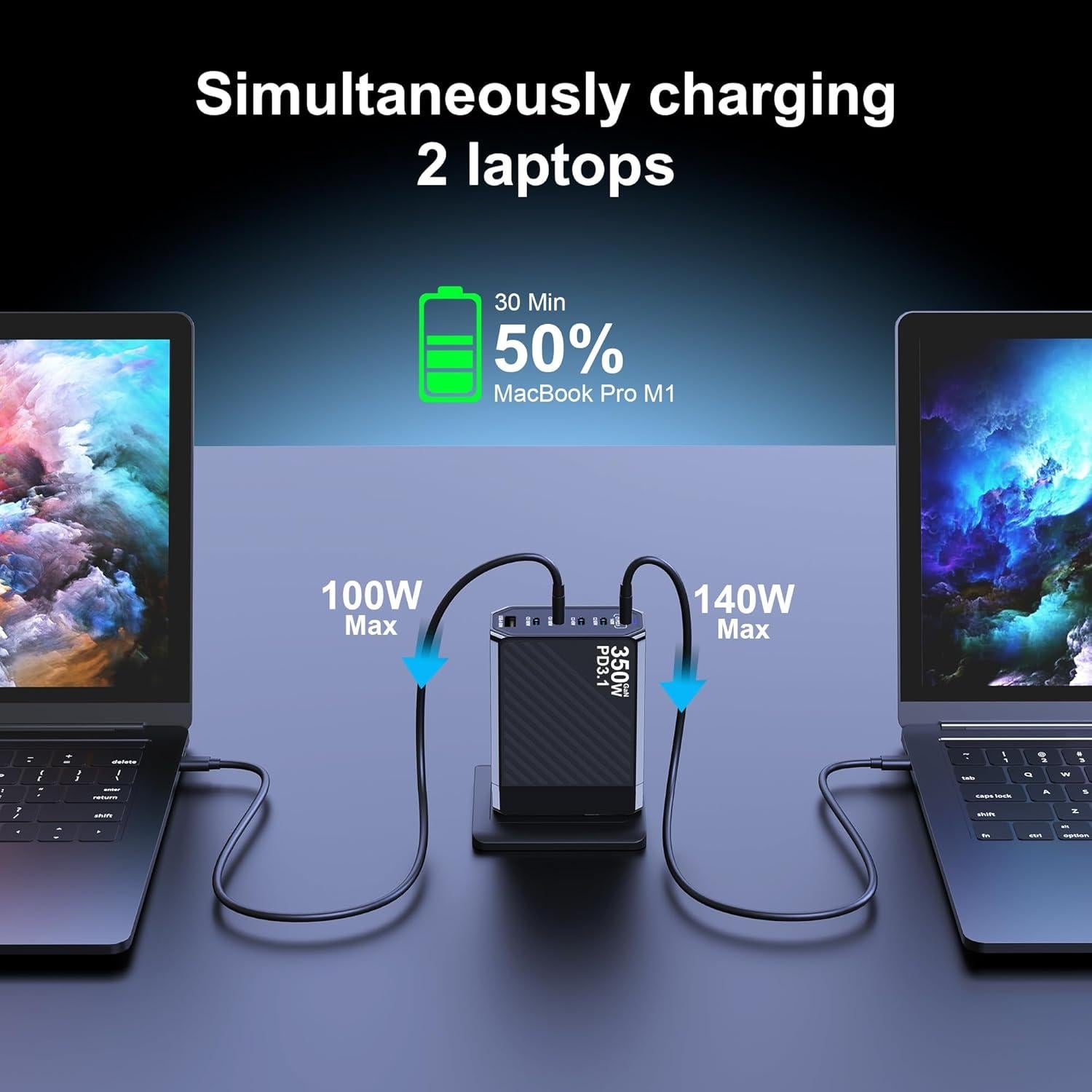 Cargador USB C 350W Ubigbuy 6 Puertos PD3.1 Rápido