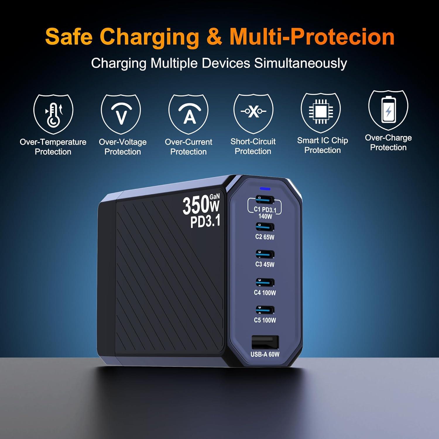 Cargador USB C 350W Ubigbuy 6 Puertos PD3.1 Rápido