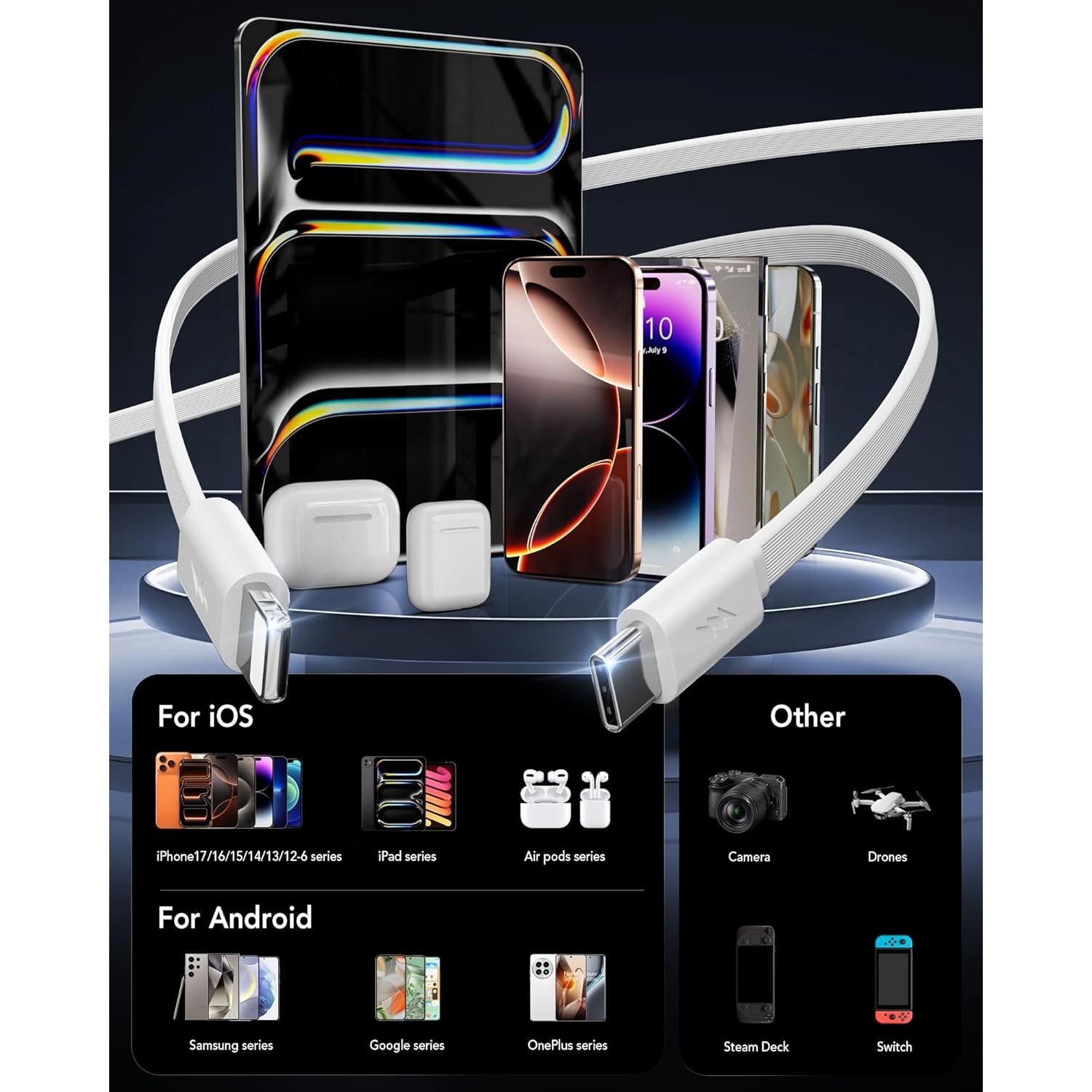 Cargador GaN 4 en 1 Shenzhen ANTAI 40W Rápido Retráctil