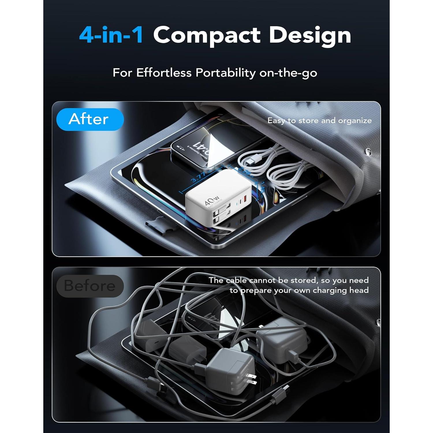 Cargador GaN 4 en 1 Shenzhen ANTAI 40W Rápido Retráctil